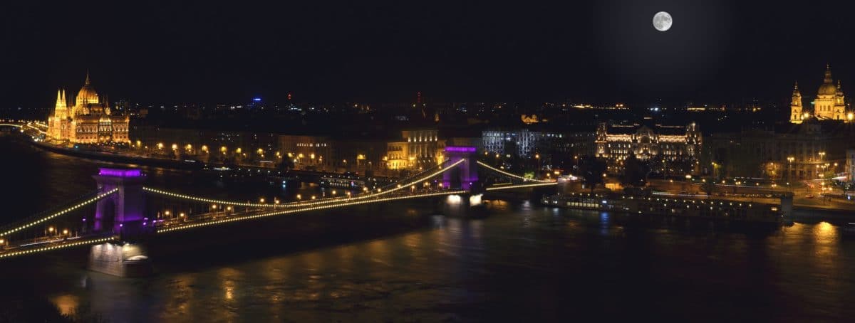 Påskemarked i Budapest i 2019