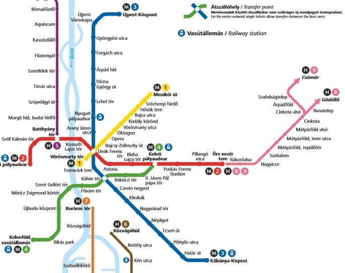 metro kart Budapest