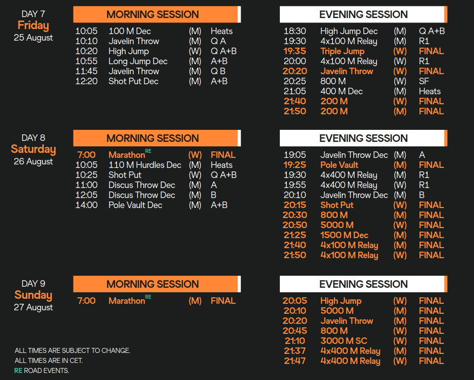 program for verdensmesterskabet i atletik