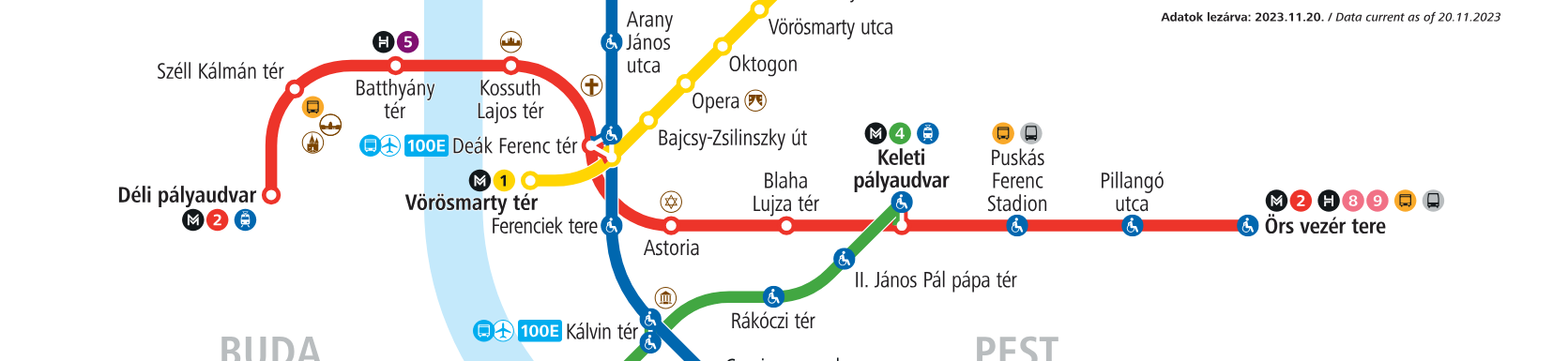 red metro budapest