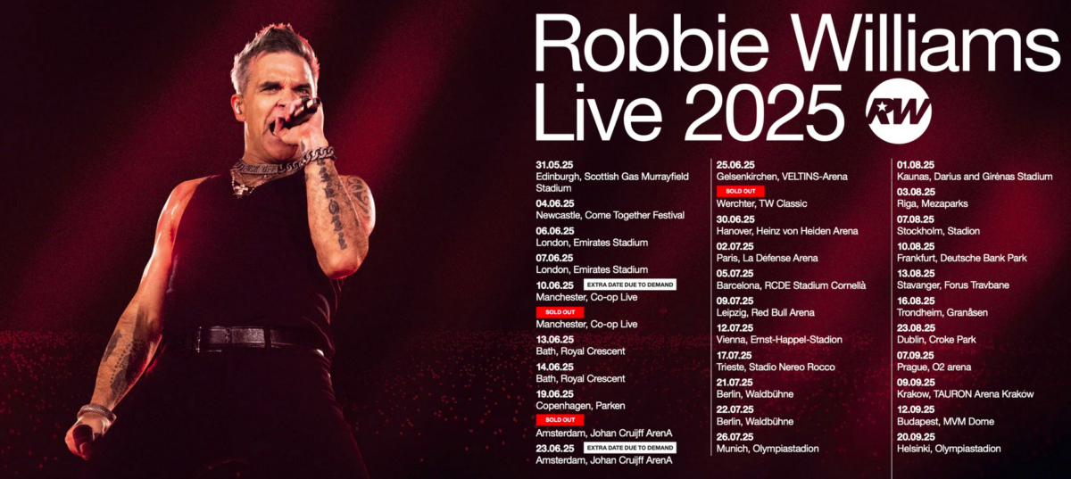 Robbie Williams Budapest 2025